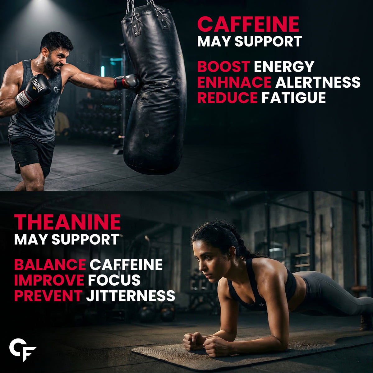 Caffeine Tablets 200mg with L-Theanine 200mg | 60 Veg Tablets