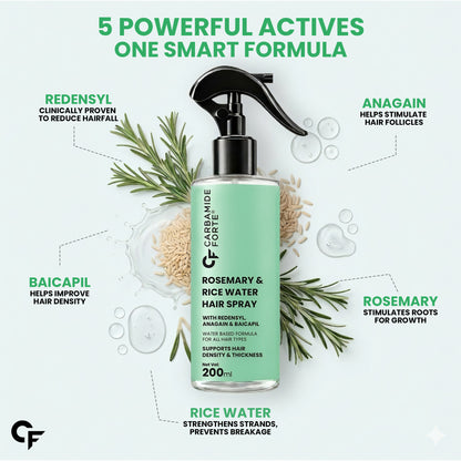 Rosemary Hair Spray with Rice Water & Advanced Actives – 200 ml