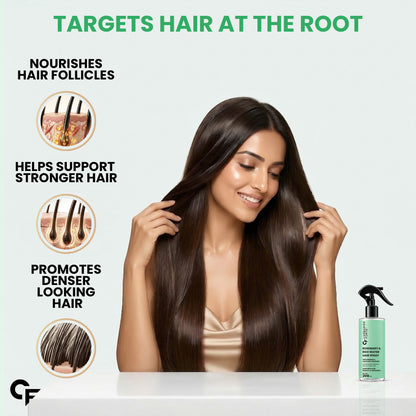 Rosemary Hair Spray with Rice Water & Advanced Actives – 200 ml