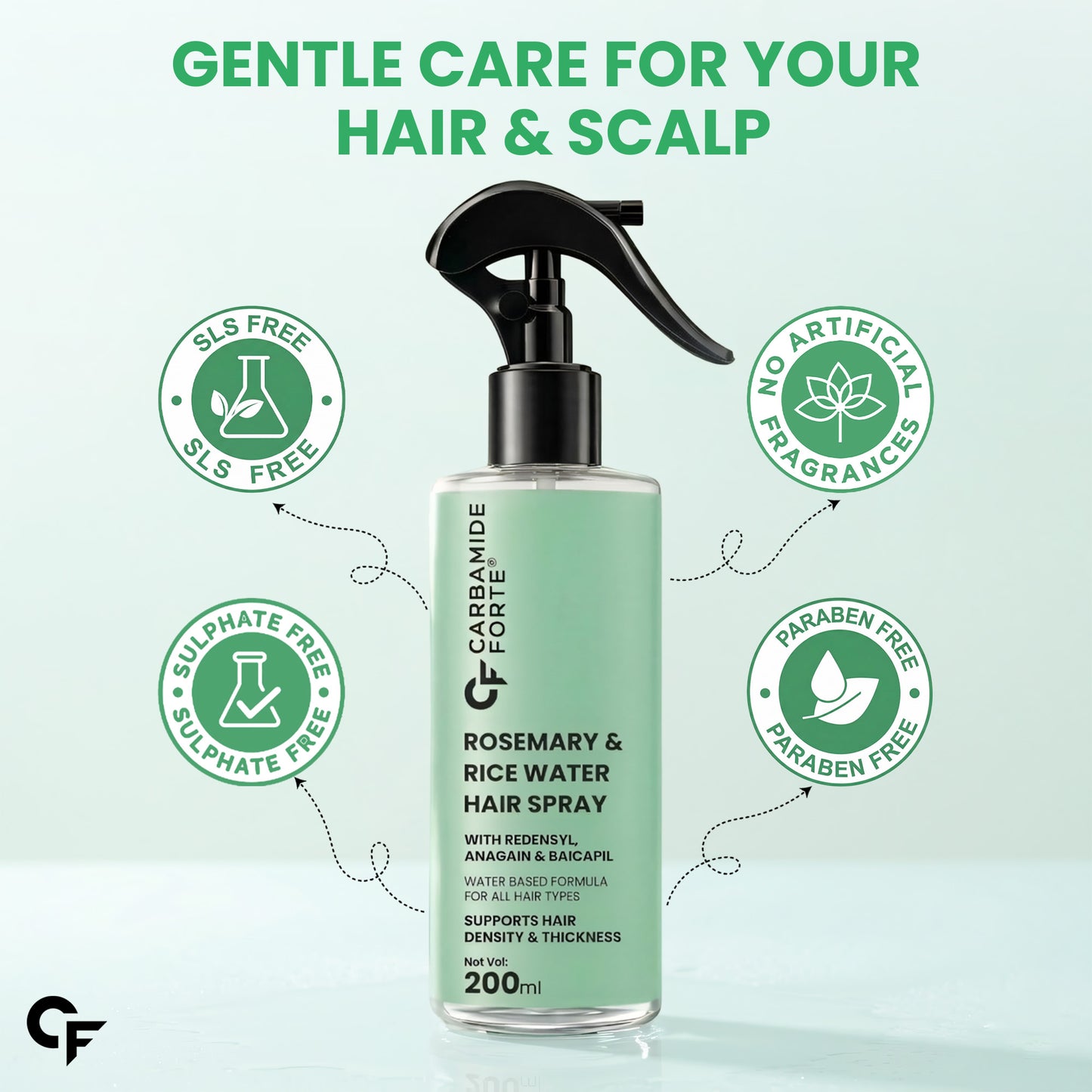 Rosemary Hair Spray with Rice Water & Advanced Actives – 200 ml