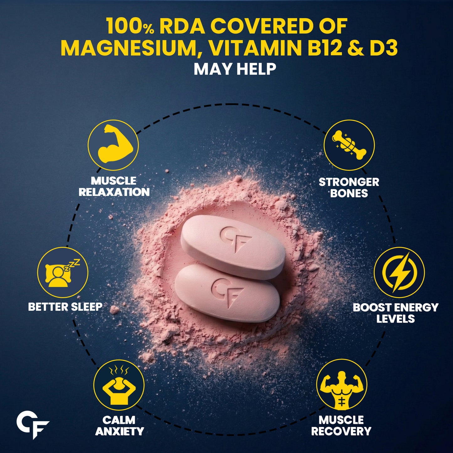 Magnesium Glycinate for Women with Vitamin D3 & B12 - 60 Veg Tablets