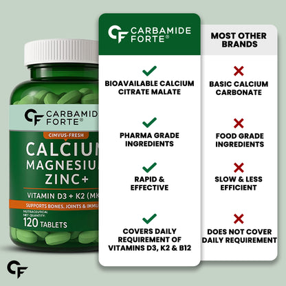 Calcium Magnesium Zinc Tablets – For Bone & Joint Support