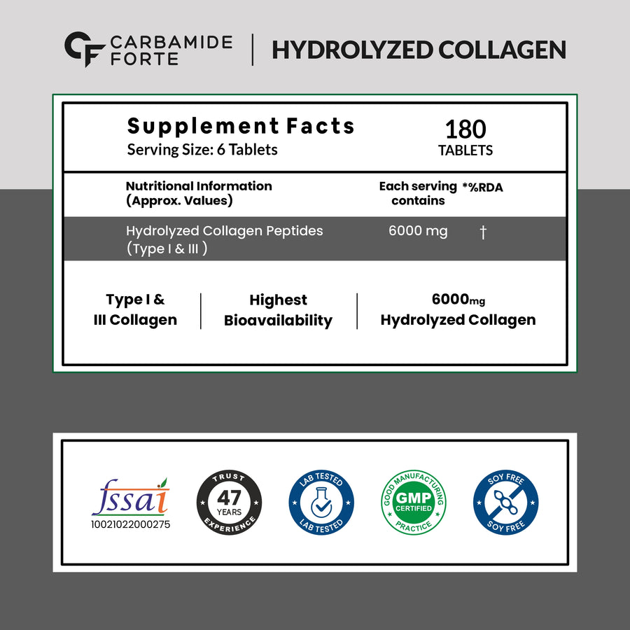 CF Hydrolysed Collagen Peptides - 3000mg with Type 1 & 3 Collagen Powder - 180 Tablets