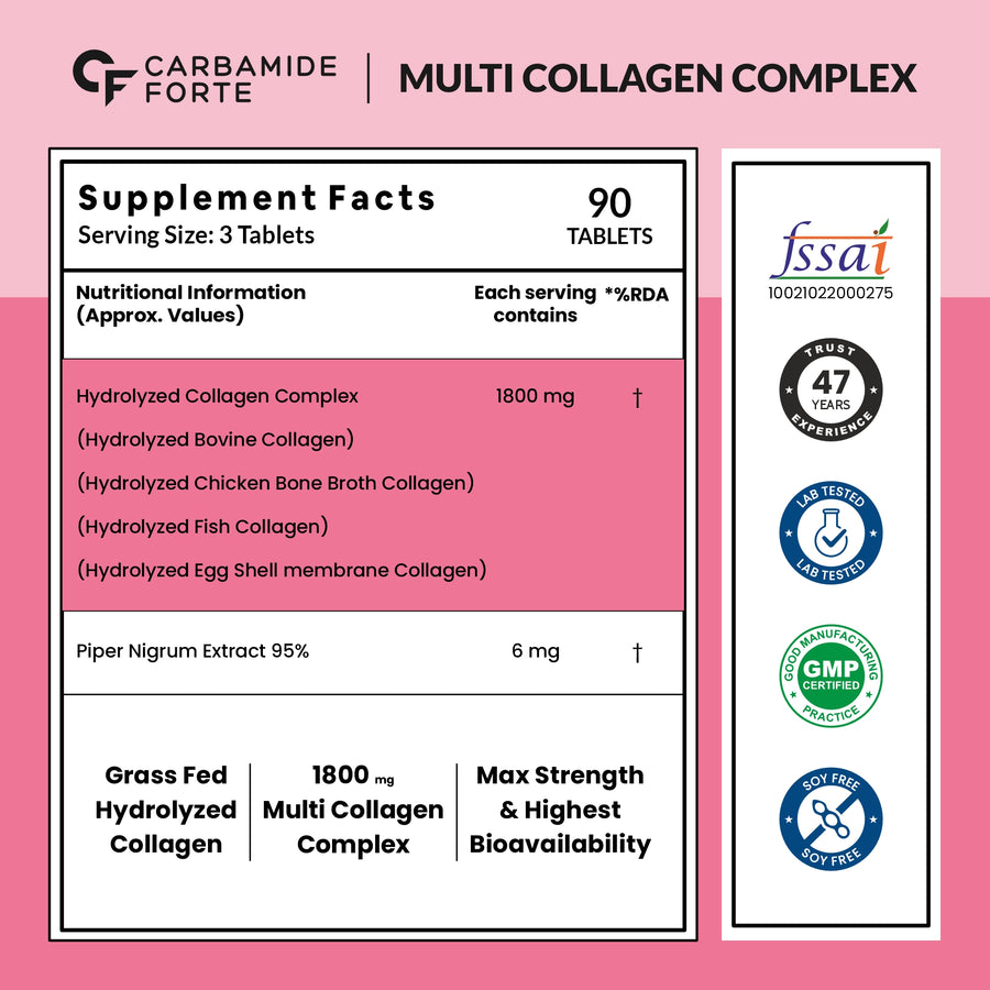 Carbamide Forte Hydrolyzed Multi Collagen Peptide with all 5 Types of Collagen Including TYPE I, II, III, V & X Collagen Powder - 90 Tablets