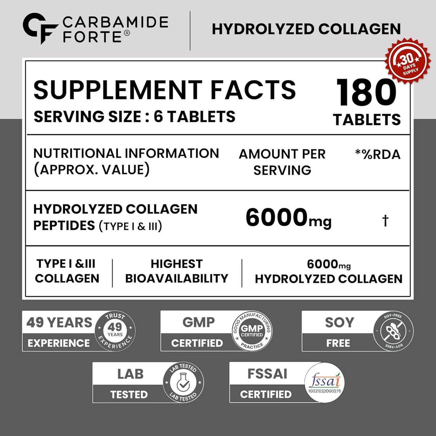 Hydrolyzed Collagen Tablets – For Glowing Skin, Hair & Nails