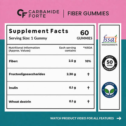 Daily Fiber Gummies – 60 Count