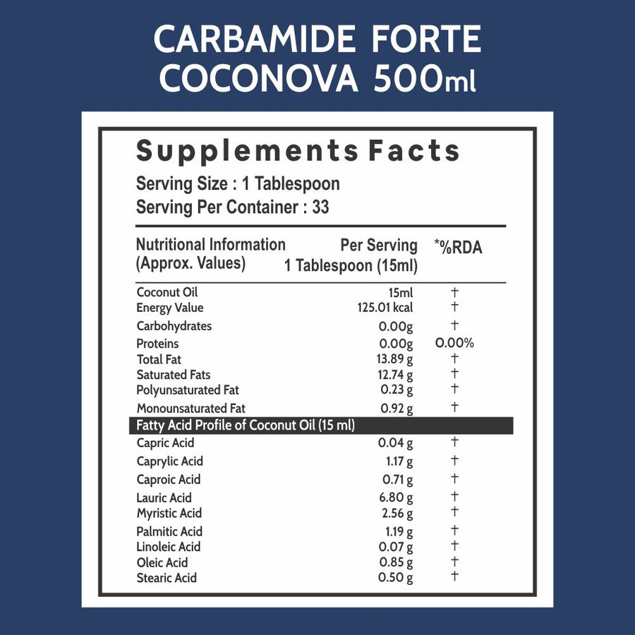 Carbamide Forte 100% Pure Extra Virgin Cold Pressed Coconut Oil for Skin, Hair Growth & Cooking – 500ml