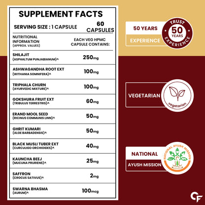 Himalayan Shilajit Capsules for Women - 60 Capsules - Carbamide Forte