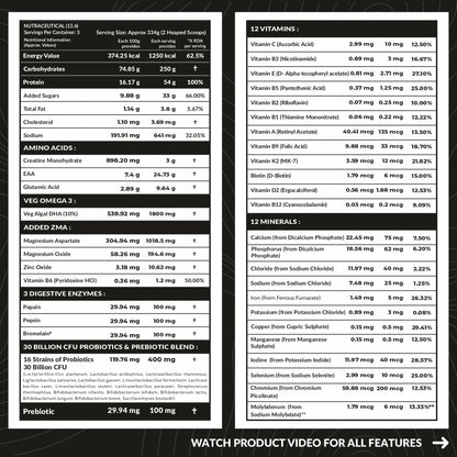 Mass Gainer Protein – 54g Protein + 250g Carbs Per Serving