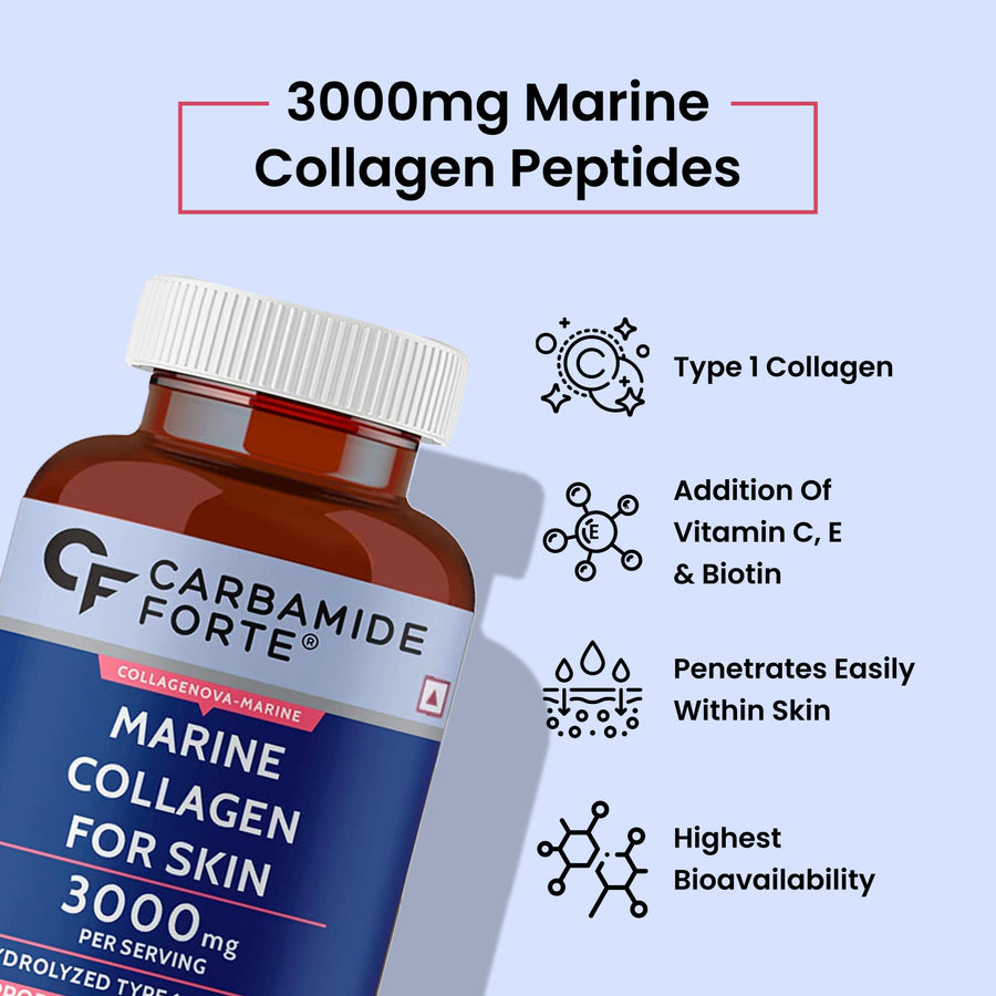 Carbamide Forte Hydrolyzed Marine Collagen, 90 Tablets | Peptides 3000mg with Biotin & Hyaluronic Acid - Collagen Type 1 Powder