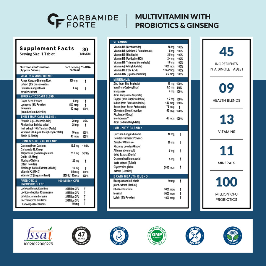 Carbamide Forte Multivitamin Tablets for Men and Women with Probiotics Supplement - 30 Veg Tablets