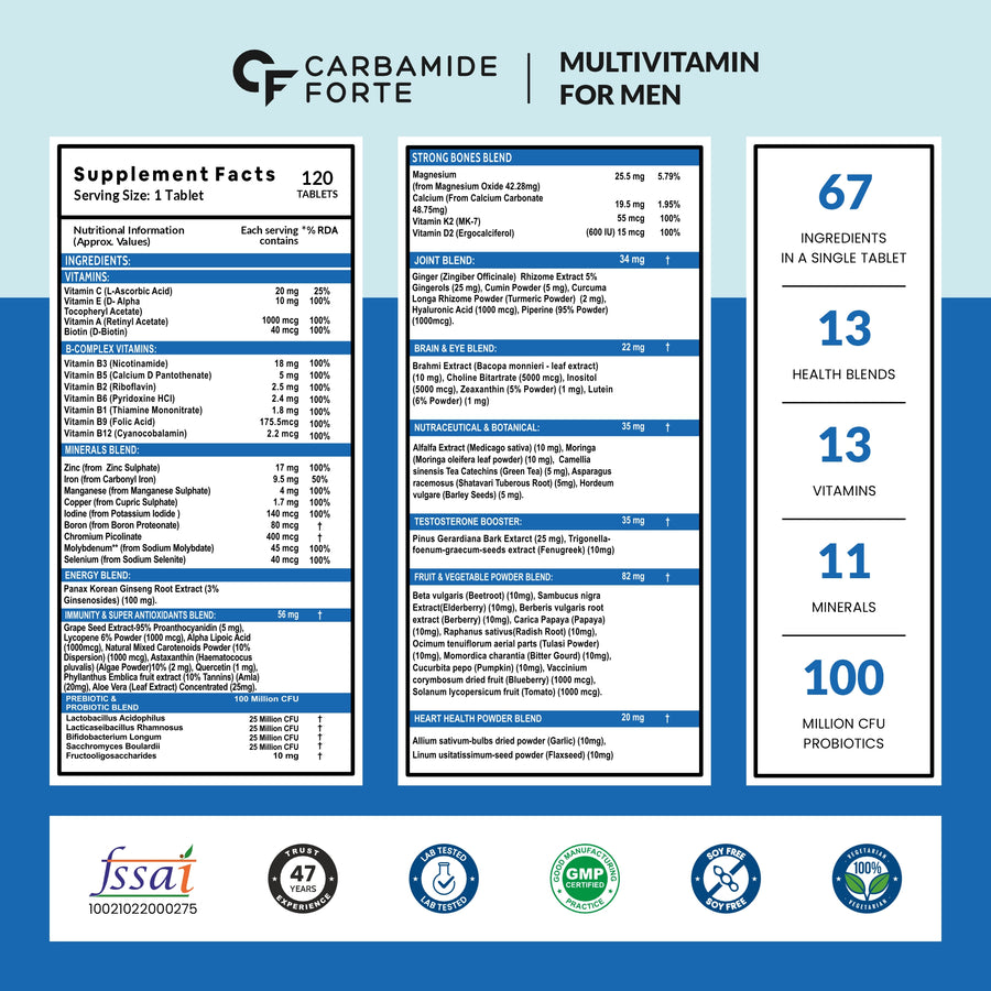Carbamide Forte Multivitamin for Men (120 Veg Tablets) for Immunity & Energy with 67 Ingredients |Multi Vitamins, Minerals, Probiotics, Superfoods, Fruits & Vegetable Blend