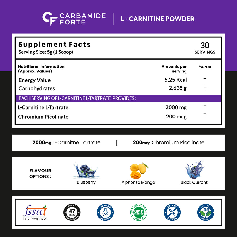 Carbamide Forte L Carnitine L Tartrate 2000mg Powder for Pre & Post Workout - 150g - Bluberry Flavour