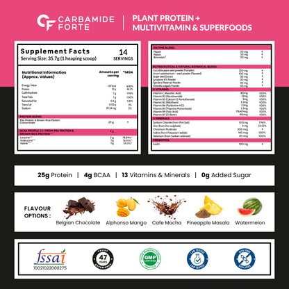 Carbamide Forte Plant Protein Powder - Plant Based Pea Protein Powder with Multivitamin, Minerals, Superfoods, Digestive Enzymes - Bubble Gum Flavour - 500g