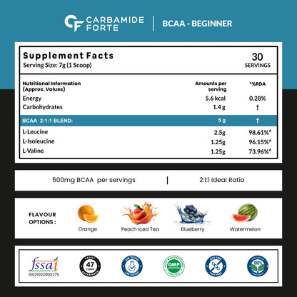 BCAA Powder 5000 mg – 2:1:1 Ratio for Muscle Recovery & Growth
