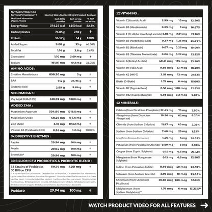 Carbamide Forte Mass Gainer Powder With 54G Protein, 250G Carbs, Multivitamin, Zma & Creatine 3G - Weight Gainer For Men & Women - Malai Kulfi Flavour - 3Kg