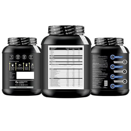 Carbamide Forte Mass Gainer Powder With 54G Protein, 250G Carbs, Multivitamin, Zma & Creatine 3G - Weight Gainer For Men & Women - Malai Kulfi Flavour - 3Kg