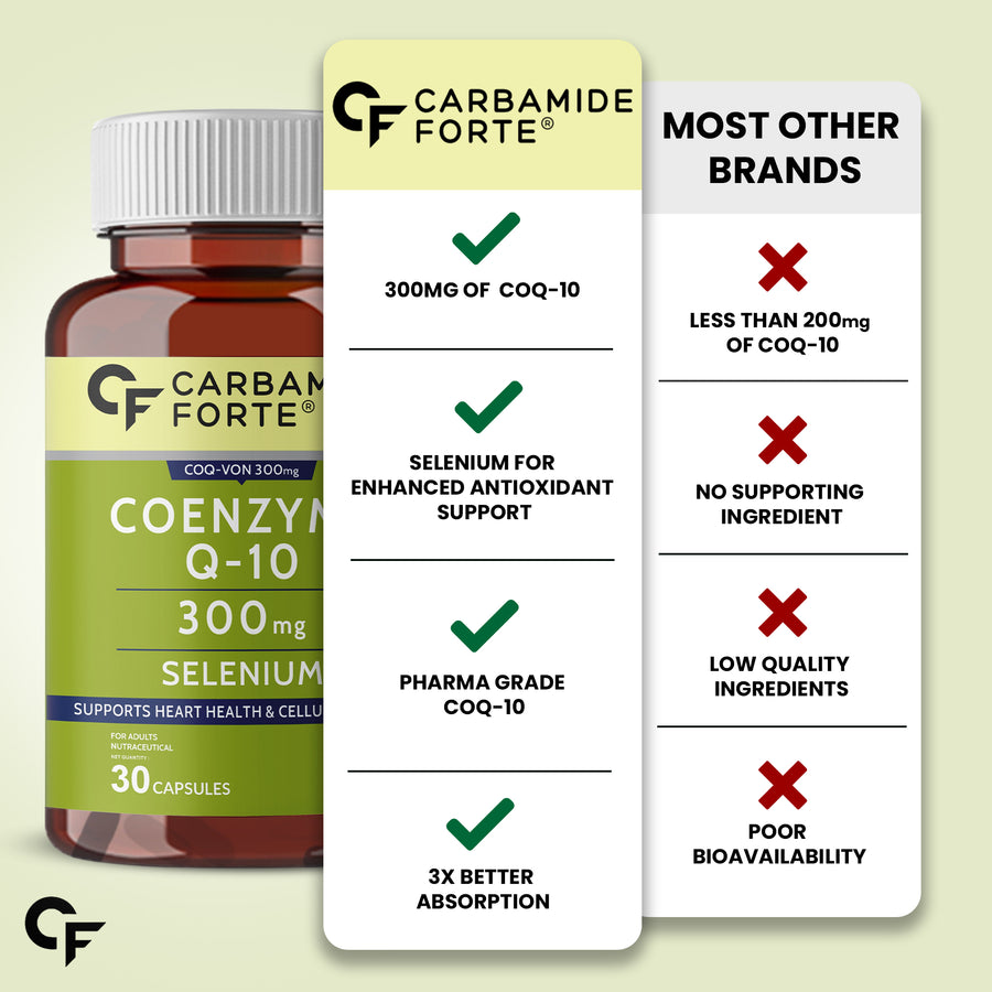 Carbamide Forte Coenzyme Q10 (CoQ10) 300mg with Selenium 40mcg | Supports Heart Health and Vascular Health | 100% Vegetarian – 30 Capsules