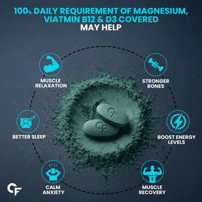 Magnesium Glycinate 2000mg Tablets with Vitamin D3 & B12 – 90 Veg Tablets - Carbamide Forte