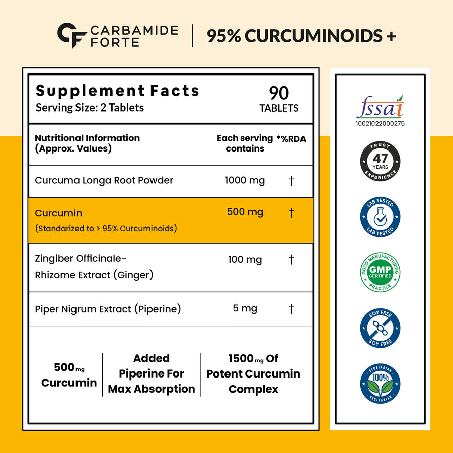 Carbamide Forte Curcumin with Piperine Tablets with 95% Curcuminoids | Immunity Boosters Tablet for Adults with Curcuma Longa, Turmeric Powder & Ginger – 60 Veg Tablets