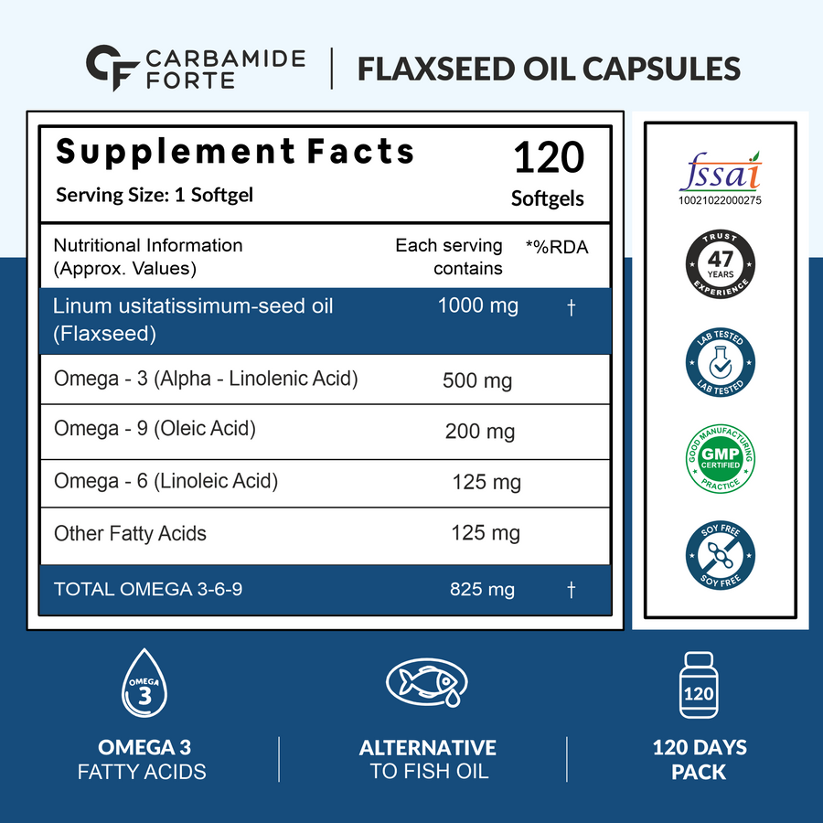CF Cold Pressed Organic Flaxseed Oil 1000mg Supplement, Omega 3 6 9 – 120 Capsules