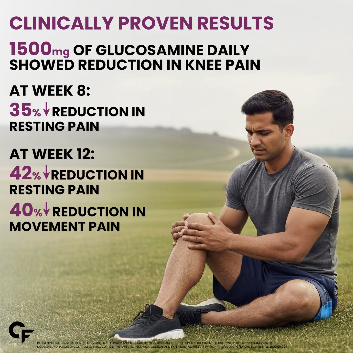 Glucosamine Joint Support Tablets for Mobility & Flexibility - 60 Tablets
