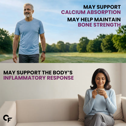 Glucosamine Joint Support Tablets for Mobility & Flexibility - 60 Tablets