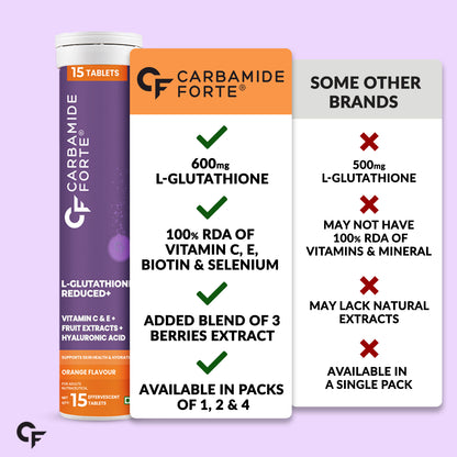 Japanese Reduced L-Glutathione Effervescent Tablets 600mg for Skin Health Support Pack of 60 Tablets