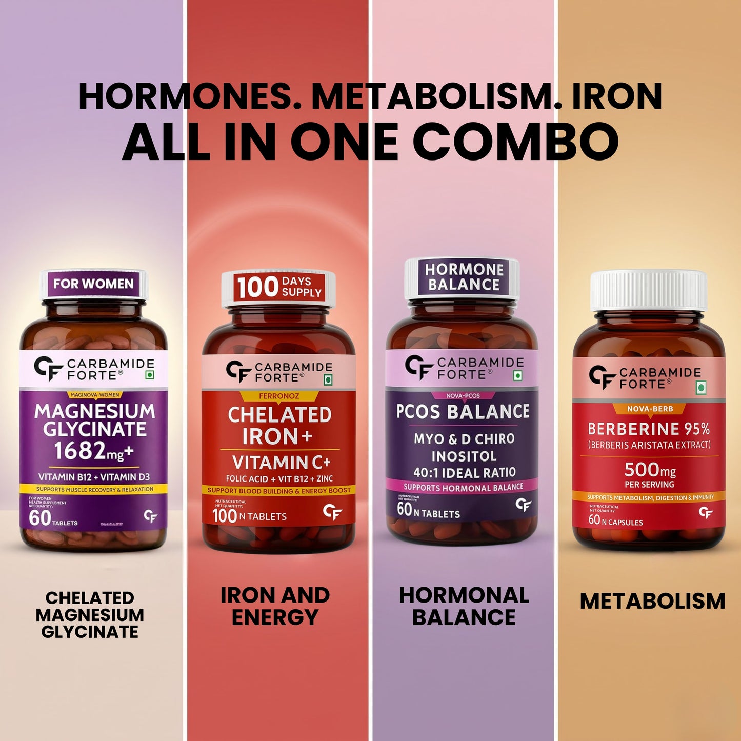 Women's PCOS & Hormonal Balance Combo