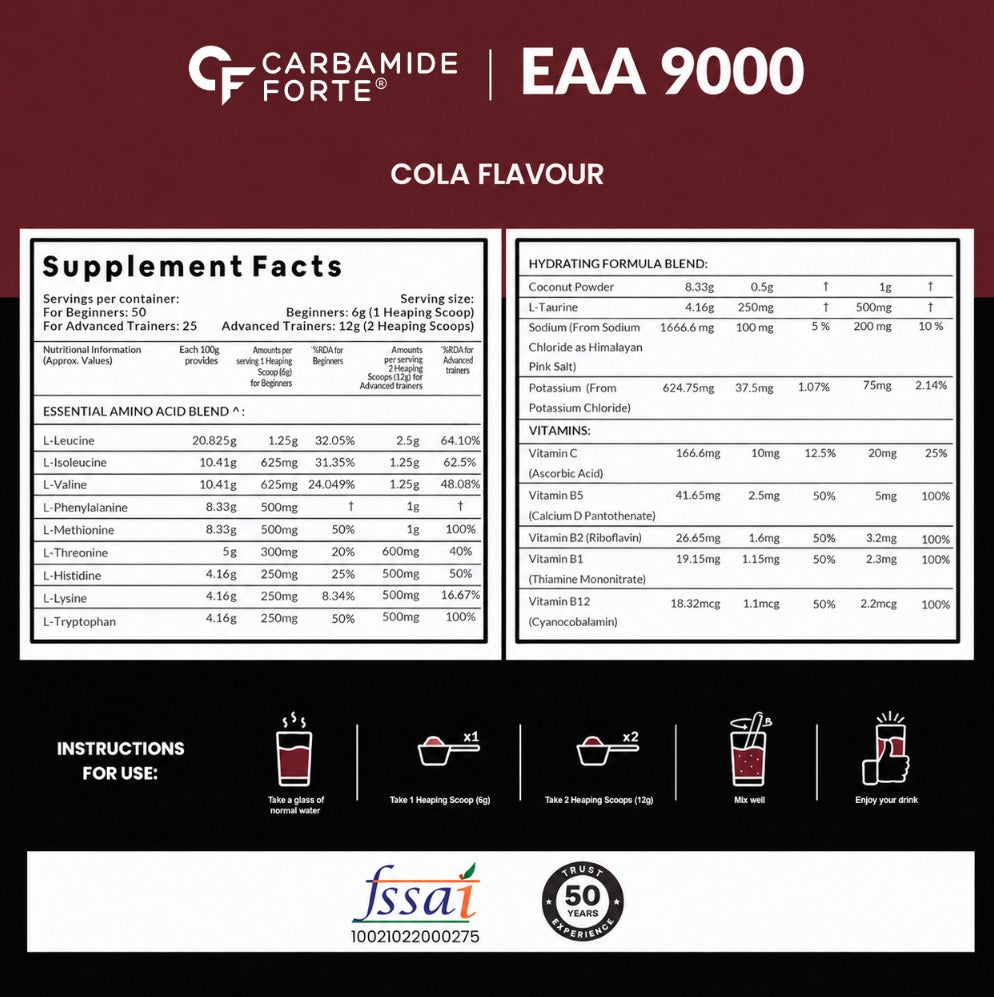 EAA Powder – Amino Acids (EAA), 300 g