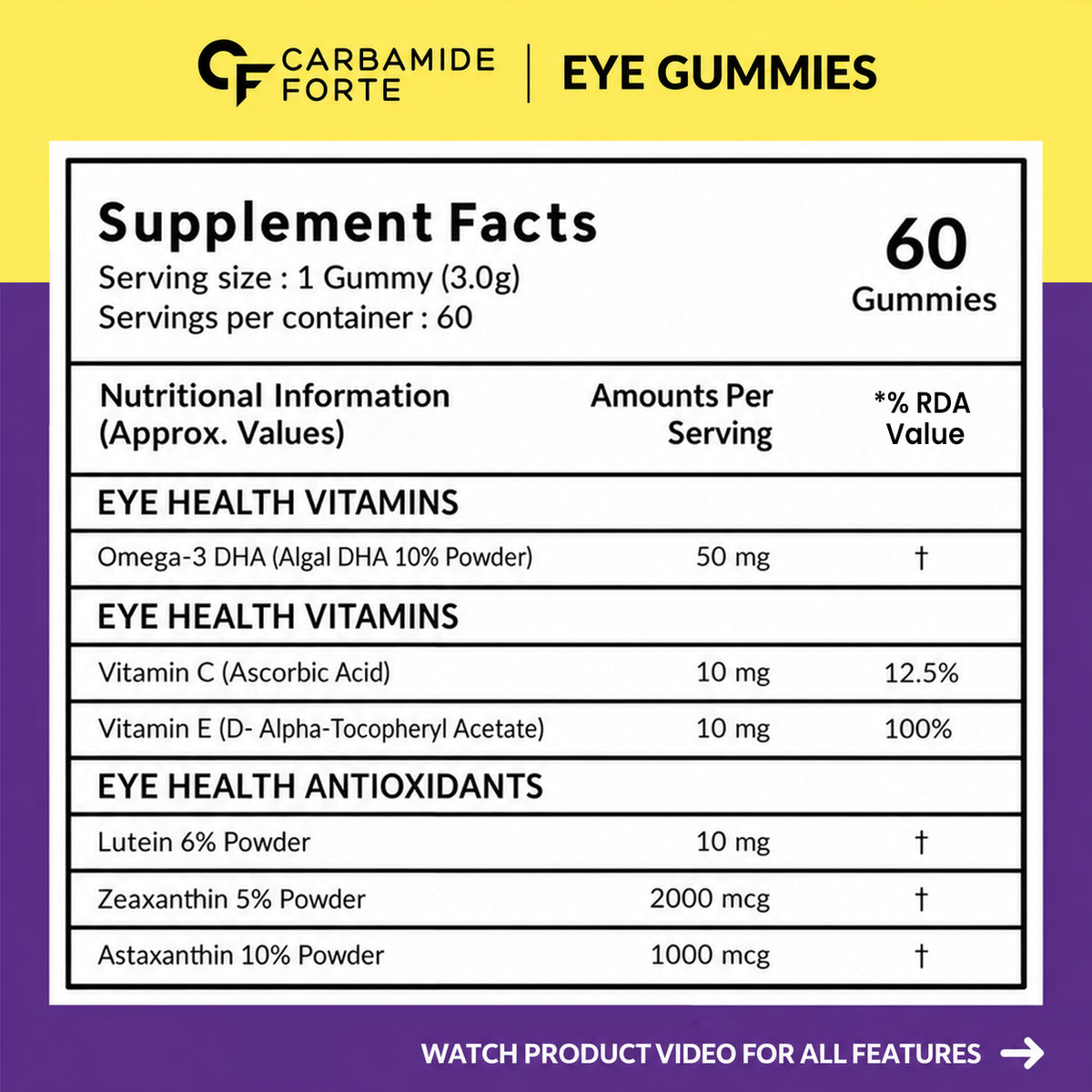 Eye Support Gummies – Lutein 10 mg, Zeaxanthin 2 mg