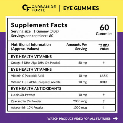 Eye Support Gummies – Lutein 10 mg, Zeaxanthin 2 mg