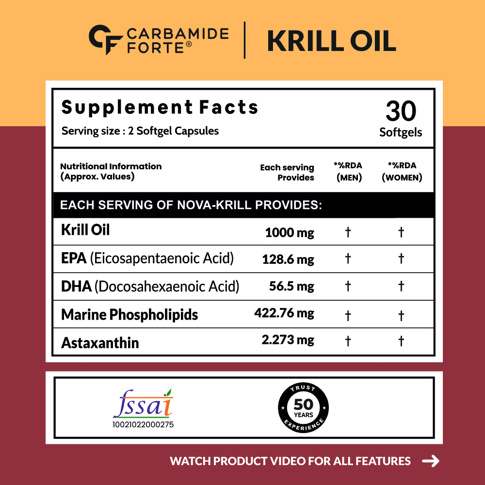 Antarctic Krill Oil 1000 mg – Omega-3 with Phospholipids & Astaxanthin for Heart, Brain & Joint Support - Carbamide Forte