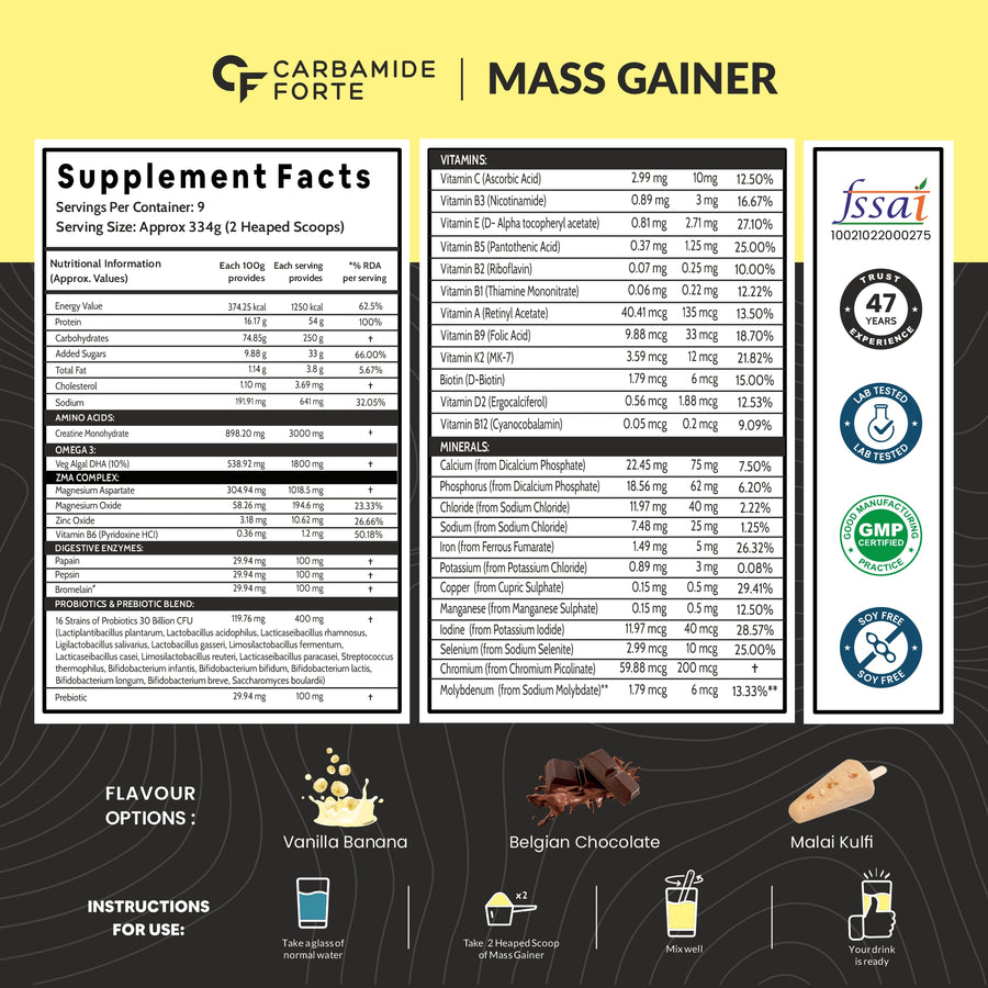 Carbamide Forte Mass Gainer With 54G Protein, 250G Carbs, Multivitamin, Zma & Creatine 3G Powder- Vanilla Banana Flavour Weight Gainer - 3 Kg