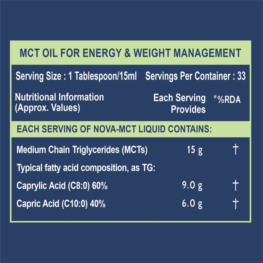 Carbamide Forte Pure MCT Oil C8 From USA | 100% Coconut Source | Keto & Paleo Friendly - 500ml Vegetarian Oil