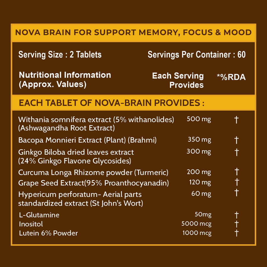 Carbamide Forte Brain Support Supplement with Brahmi, Ginkgo Biloba, Ashwagandha & Amino Acids -120 Veg Tablets