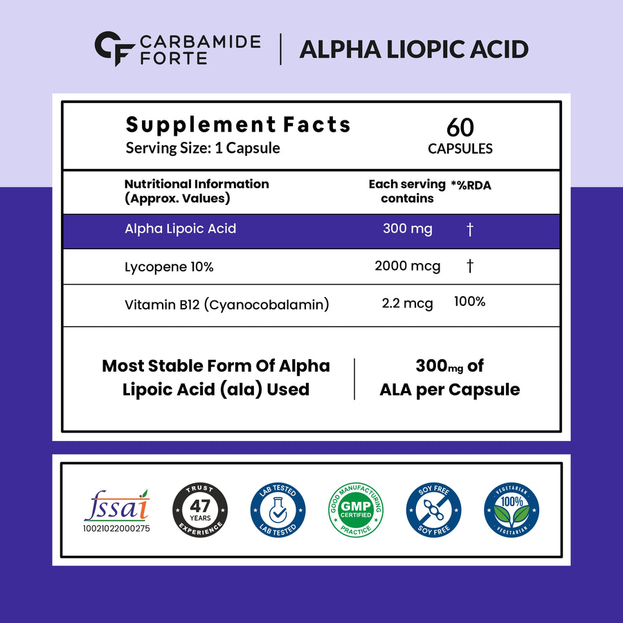 Carbamide Forte Alpha Lipoic Acid 300mg Capsules with Vitamin B12 & Lycopene | Stabilised form used for Max Absorption - 60 Veg Capsules