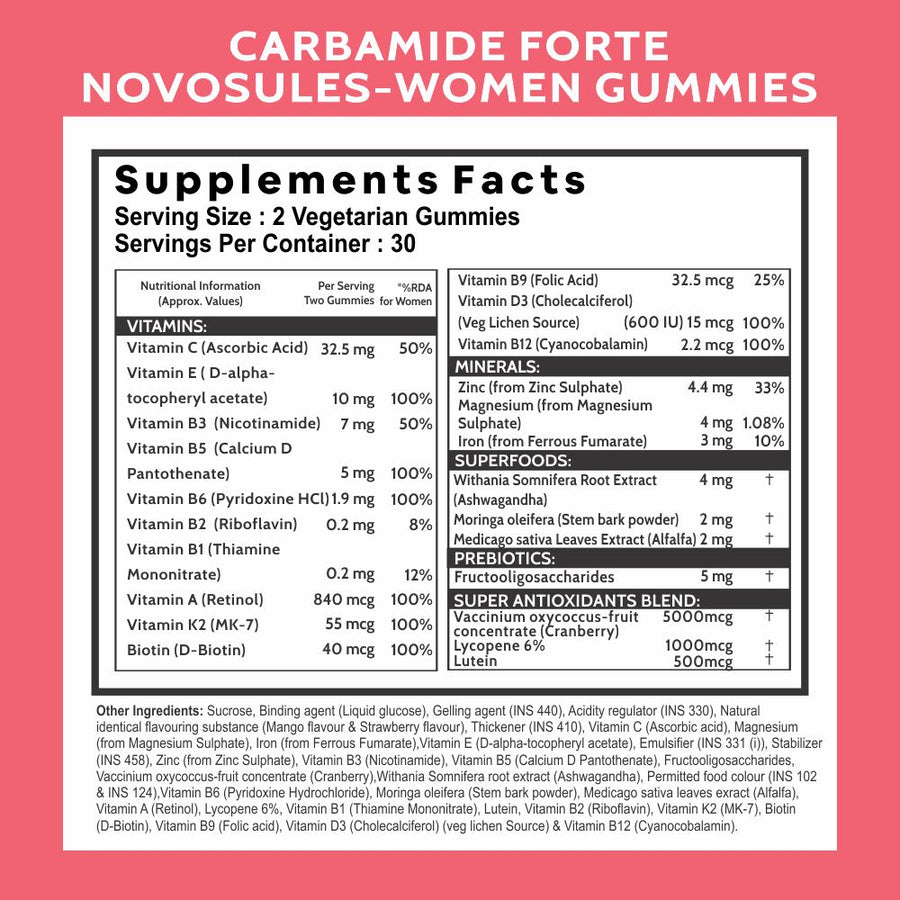 Carbamide Forte Multivitamin Gummies for Women | Multivitamin for Women’s Hair, Skin & Nails, with Biotin & Antioxidants for Immunity & Probiotics for Digestion | 23 Ingredients - 60 Veg Gummies