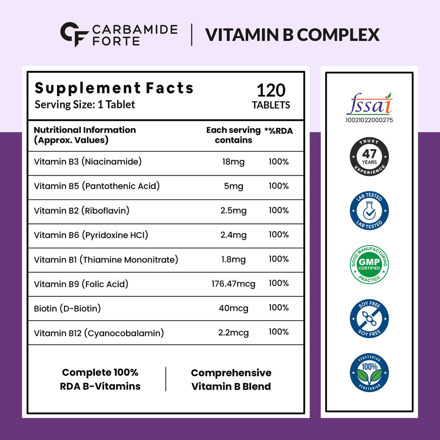 Carbamide Forte Vitamin B-Complex Tablets - 100% RDA for B Vitamins wi