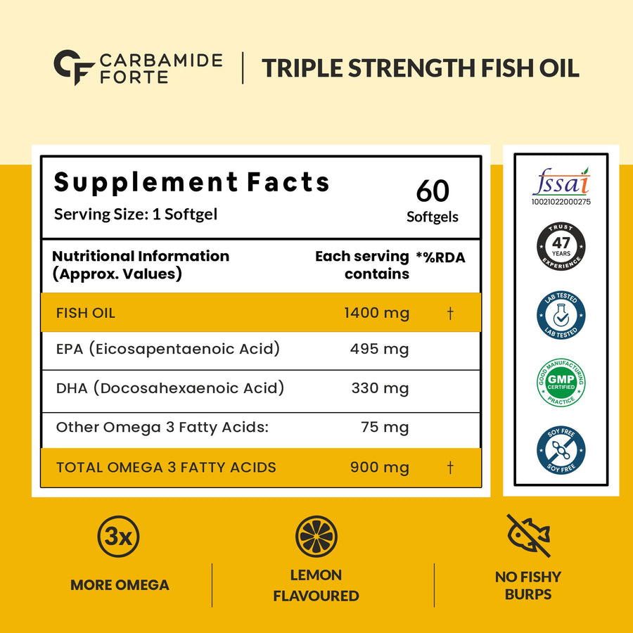Carbamide Forte Triple Strength Fish Oil 1400mg with Omega 3 900mg for Men & Women - 60 Softgel Capsules