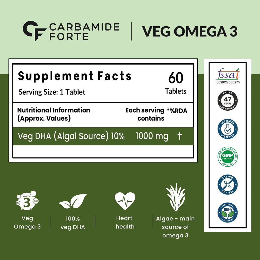 Carbamide Forte Veg Omega 3 1000mg - Tablets for Men & Women with Veg DHA | No Fish oil Used - 60 Veg Tablets