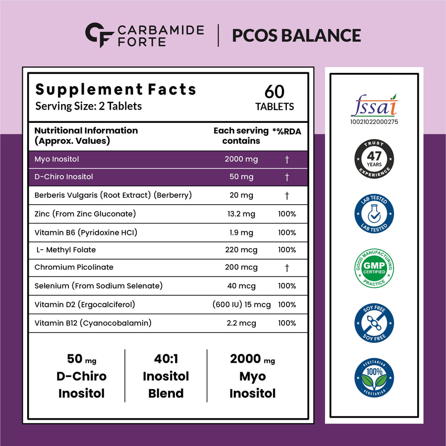 Carbamide Forte PCOS Supplement - 40:1 Ratio 2000mg Myo-Inositol to 50mg D-Chiro-Inositol - 60 Veg Tablets