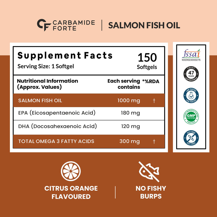 Carbamide Forte Salmon Fish Oil Omega 3 Capsule 1000 mg - Pack of 150 Softgel Capsules