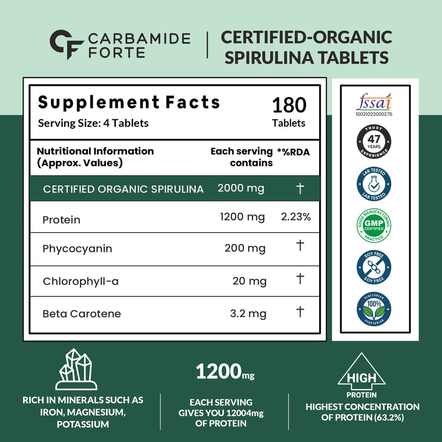 CF 100% Organic Spirulina Tablets 2000mg Per Serving - 180 Tablets