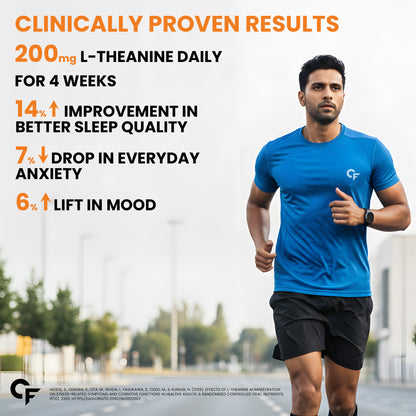 L-Theanine 200mg Tablets for Relaxation, Focus & Stress Balance – 120 Tablets