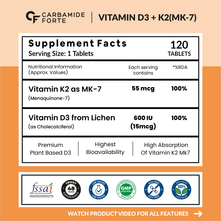 Carbamide Forte Vitamin D3 K2 MK7 | Plant Based Veg Vitamin D3 Supplement Lichen Source with Vitamin K2 MK7 Menaquinone - 120 Veg Tablets