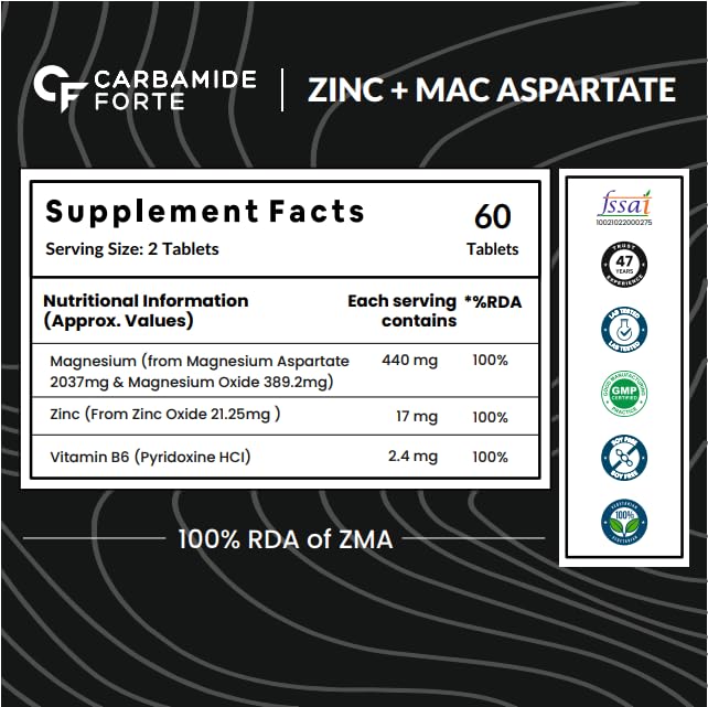 Carbamide Forte ZMA Supplements for Men & Women - Zinc, Magnesium Aspartate & Vitamin B6 - Nighttime Muscle Recovery Supplements for Muscle Strength - 60 Veg Tablets