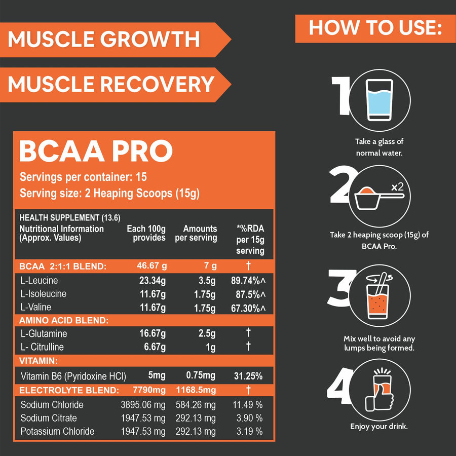 Carbamide Forte BCAA PRO Supplement for Men & Women 15g Serving with L-Glutamine & L-Citrulline|Max Strength BCAA Powder with 1168.5mg Electrolyte Blend & Vitamin B6 Supplement - Orange Flavour -225g