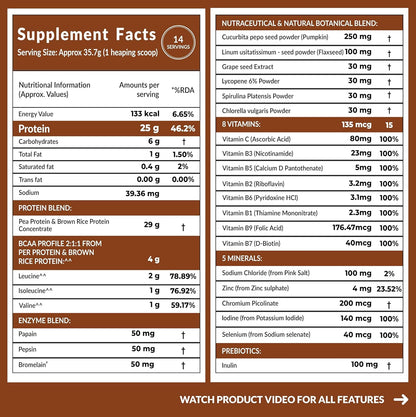 Carbamide Forte Plant Protein Powder - Plant Based Protein Powder with Multivitamin, Minerals, Superfoods, Pea Protein, Digestive Enzymes | Plant Protein Powder - Belgian Chocolate Flavour - 500g