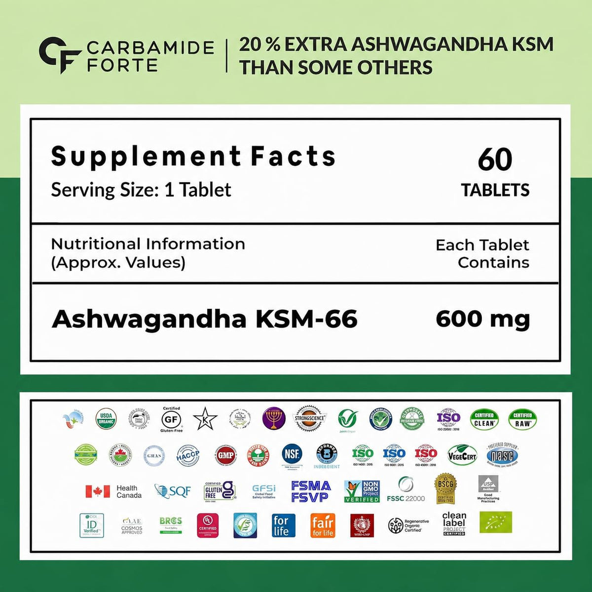 Ashwagandha – KSM66 600 mg (60 Tablets)